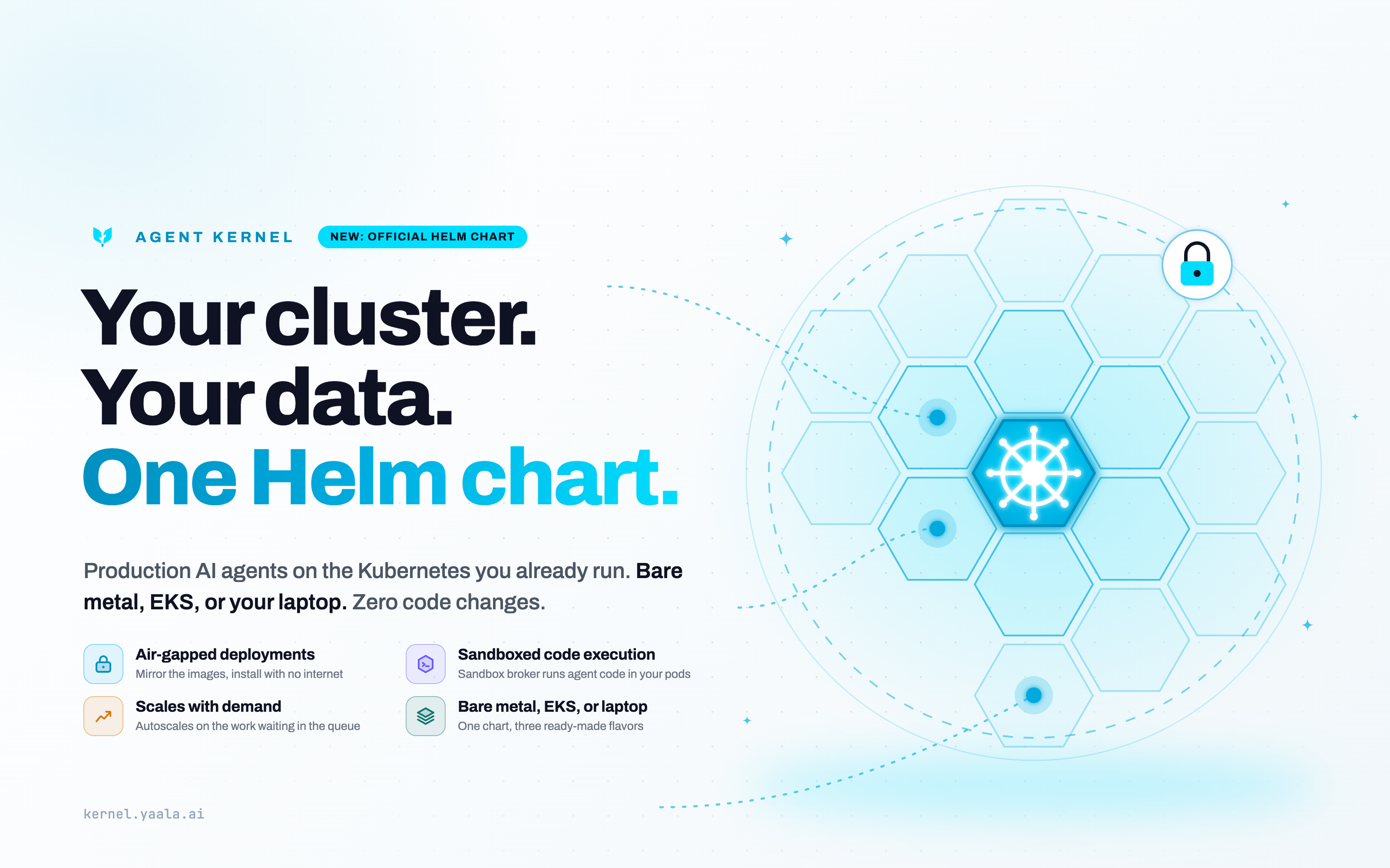 Your cluster. Your data. One Helm chart. Agent Kernel on Kubernetes: a glowing honeycomb of pods with a ship's wheel at its centre sits inside a locked perimeter ring while AI agents drift in from outside. Callouts: air-gapped deployments, sandboxed code execution, scales with demand, bare metal, EKS, or laptop